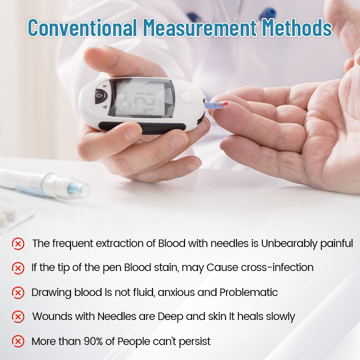 【OFFICIAL STORE】Miniyou™ GlucoSense Non-Invasive Laser Blood Glucose Meter【99.9%Accuracy👍Latest R&D in Medical Technology🗽🗽🗽】
