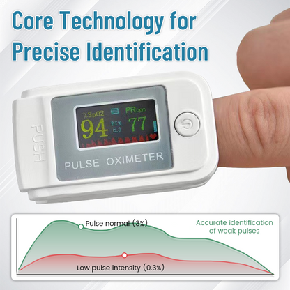 【OFFICIAL STORE】Miniyou™ GlucoSense Non-Invasive Laser Blood Glucose Meter【99.9%Accuracy👍Latest R&D in Medical Technology🗽🗽🗽】